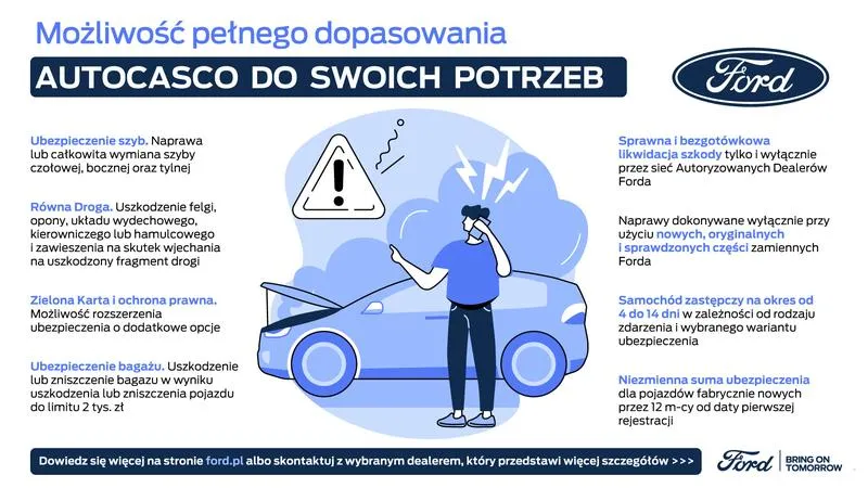 Do jakiego wieku samochodu warto zainwestować w autocasco?