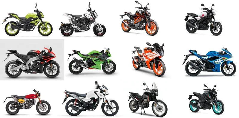 Jak długo trwa kurs na prawo jazdy kat A1? Sprawdź kluczowe informacje!