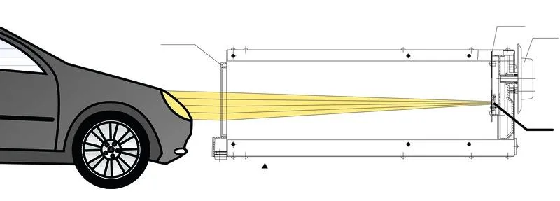 Jak prawidłowo ustawić światła mijania w swoim samochodzie?