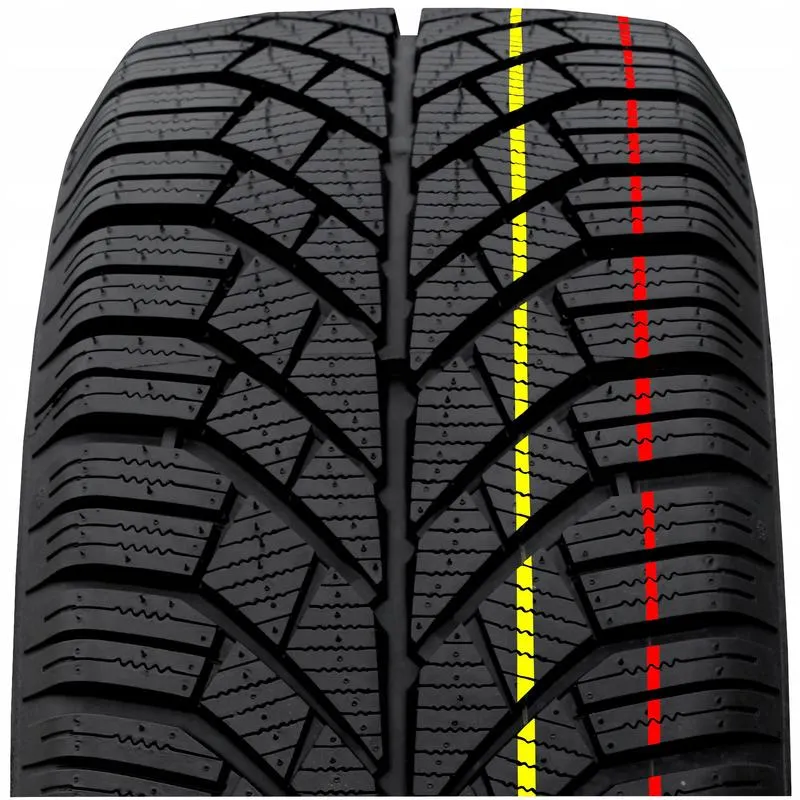 Bezpieczeństwo na drodze