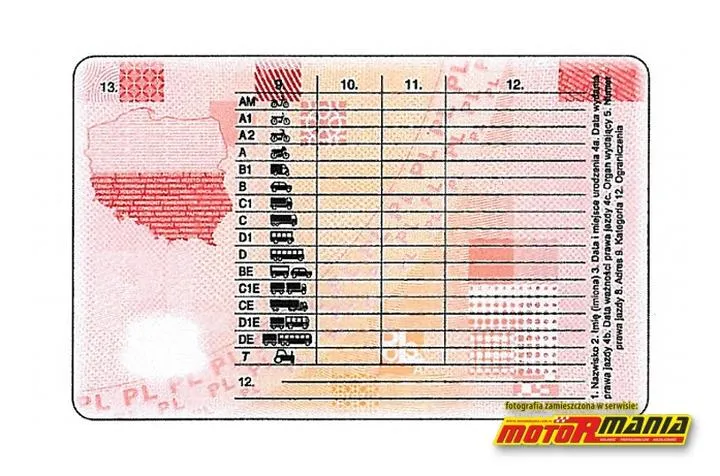 Kurs na prawo jazdy A1