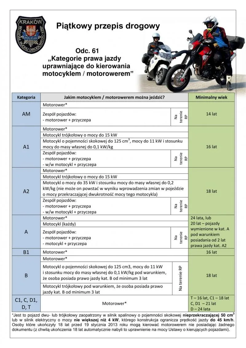 Stres przed egzaminem na motocykl