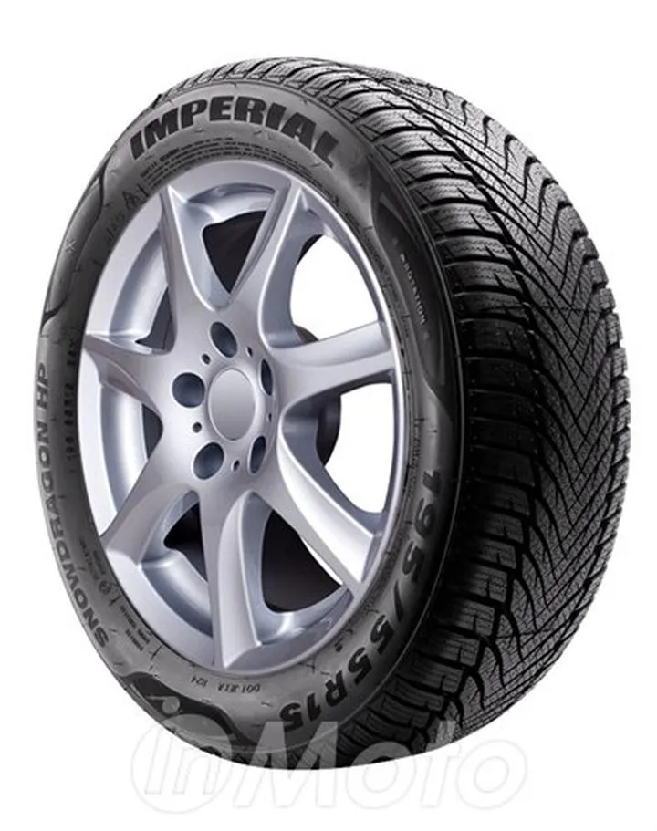 Testy opon Imperial