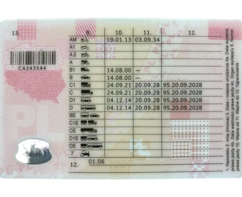 Zmienione przepisy dotyczące dokumentów